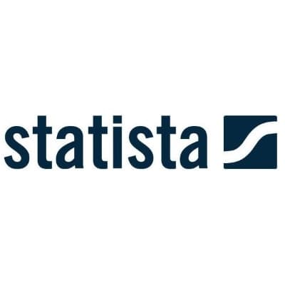 Statista statista.com
