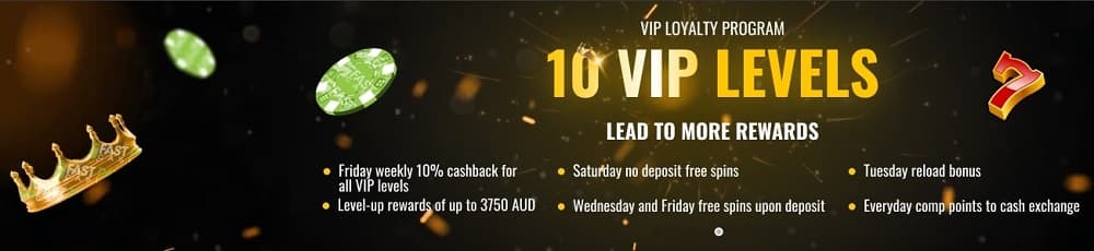 Fastpay casino VIP program